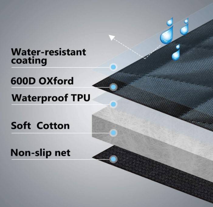 Dog Car Seat Cover Dog in a Car Dog Car Seat Cover Dog in a Car